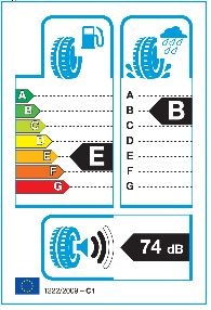 EU Tyre Labelling